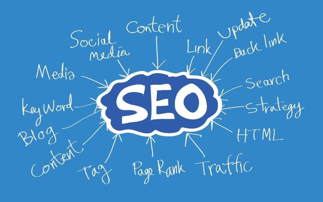 What is the MOST important SEO Factor?